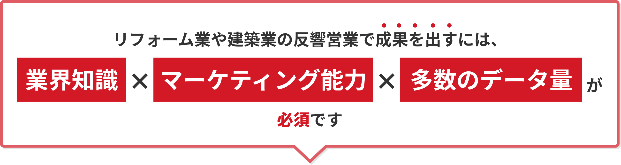 塗装業やリフォーム業のリスティング広告で成果を出すには、業界知識×マーケティング能力×多数のデータ量が必須です