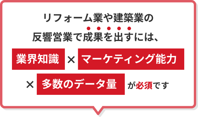 塗装業やリフォーム業のリスティング広告で成果を出すには、業界知識×マーケティング能力×多数のデータ量が必須です