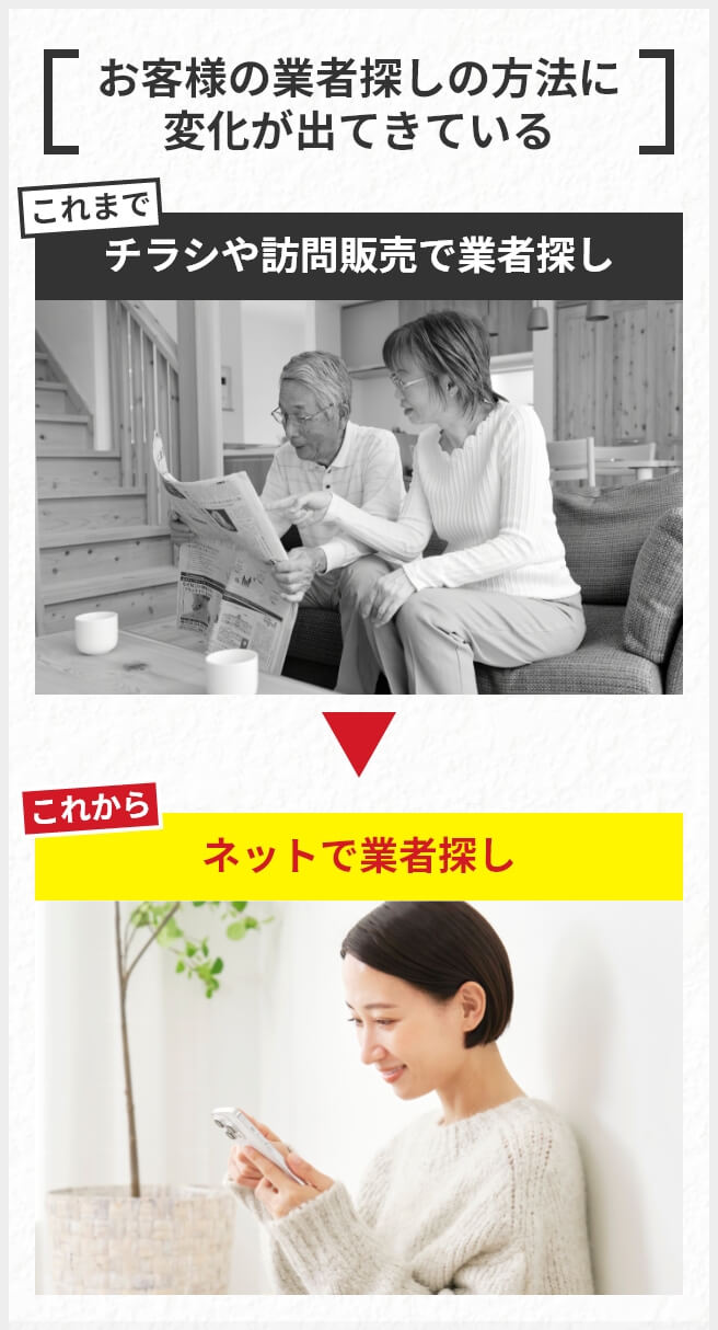 お客様の業者探しの方法に変化が出てきている これまで：チラシや訪問販売で業者探し これから：ネットで業者探し